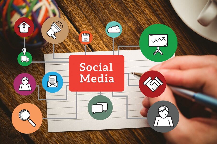 Elite's Social Media Marketing Services: A Digital Revolution