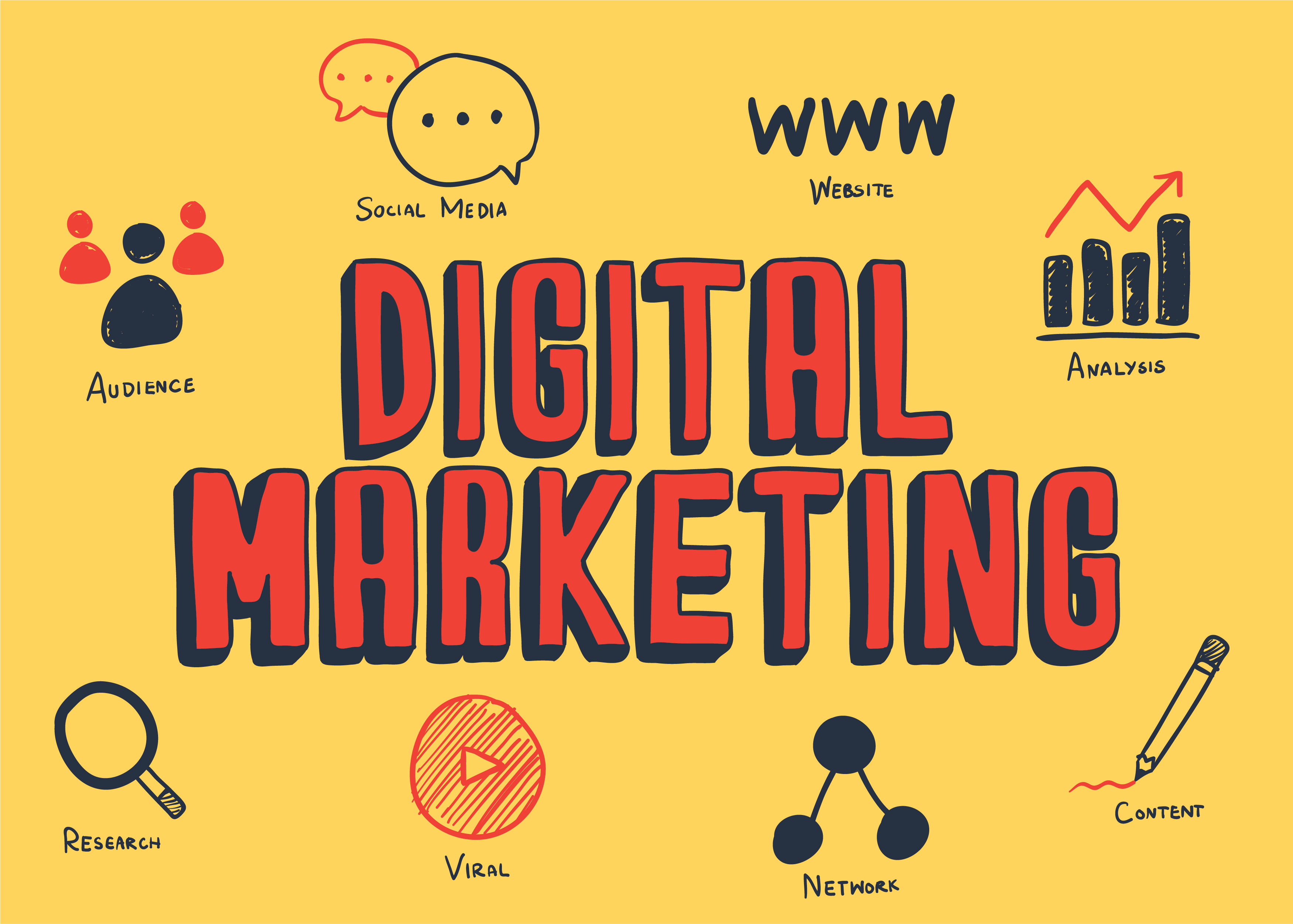 The Pinnacle of Digital Marketing Excellence: Your Trusted Digital Marketing Agency in Noida