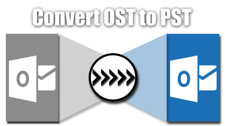 Quick Solution to Convert OST to Outlook PST Files Format- Best Guide