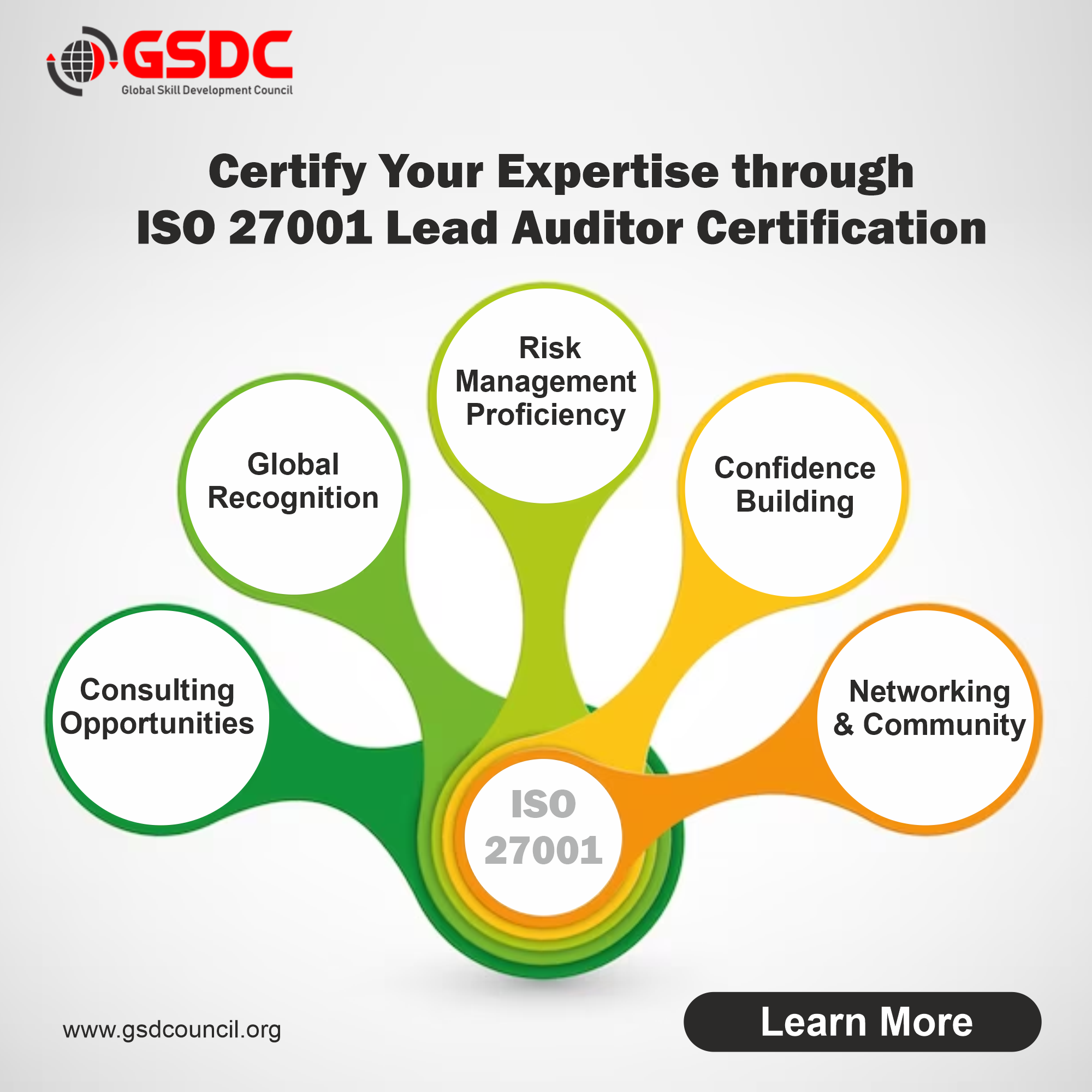 Certify Your Expertise through ISO 27001 Lead Auditor Certification