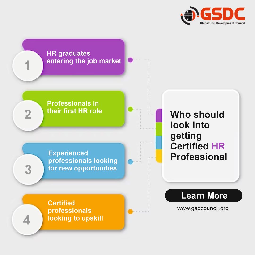 Who should look into getting HR Certified Professional