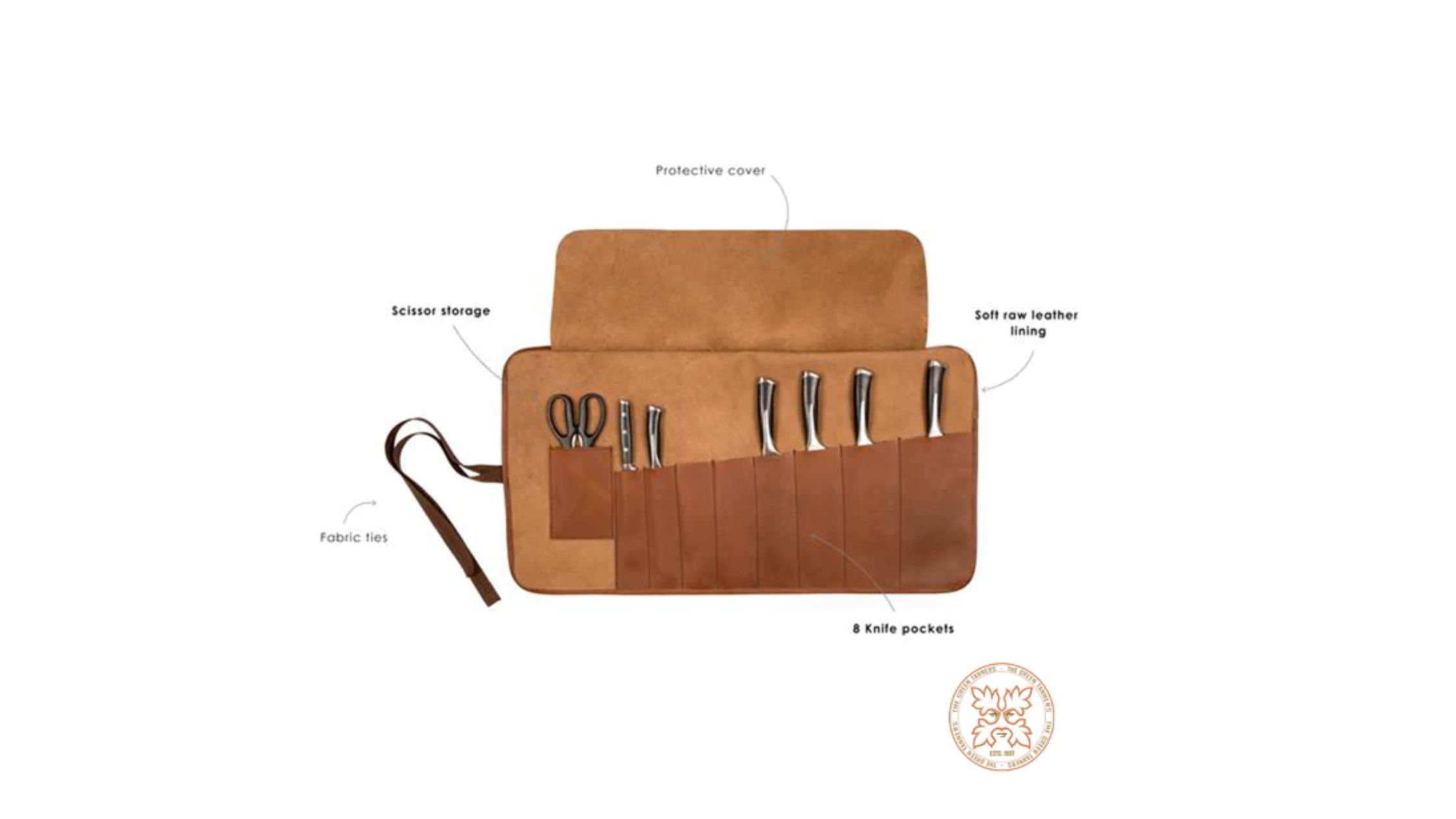A Stylish Touch to Your Toolkit: The Versatility of Leather Tool Bags
