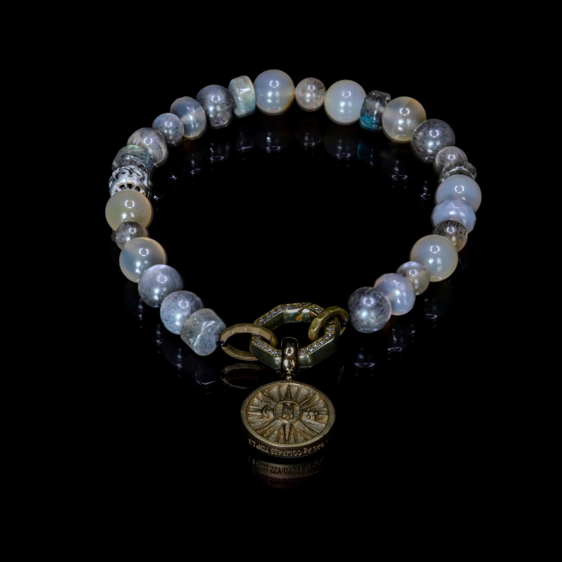 Elevate Your Aura: Unraveling the Mystique of Compass Jewelry's Power Bracelet