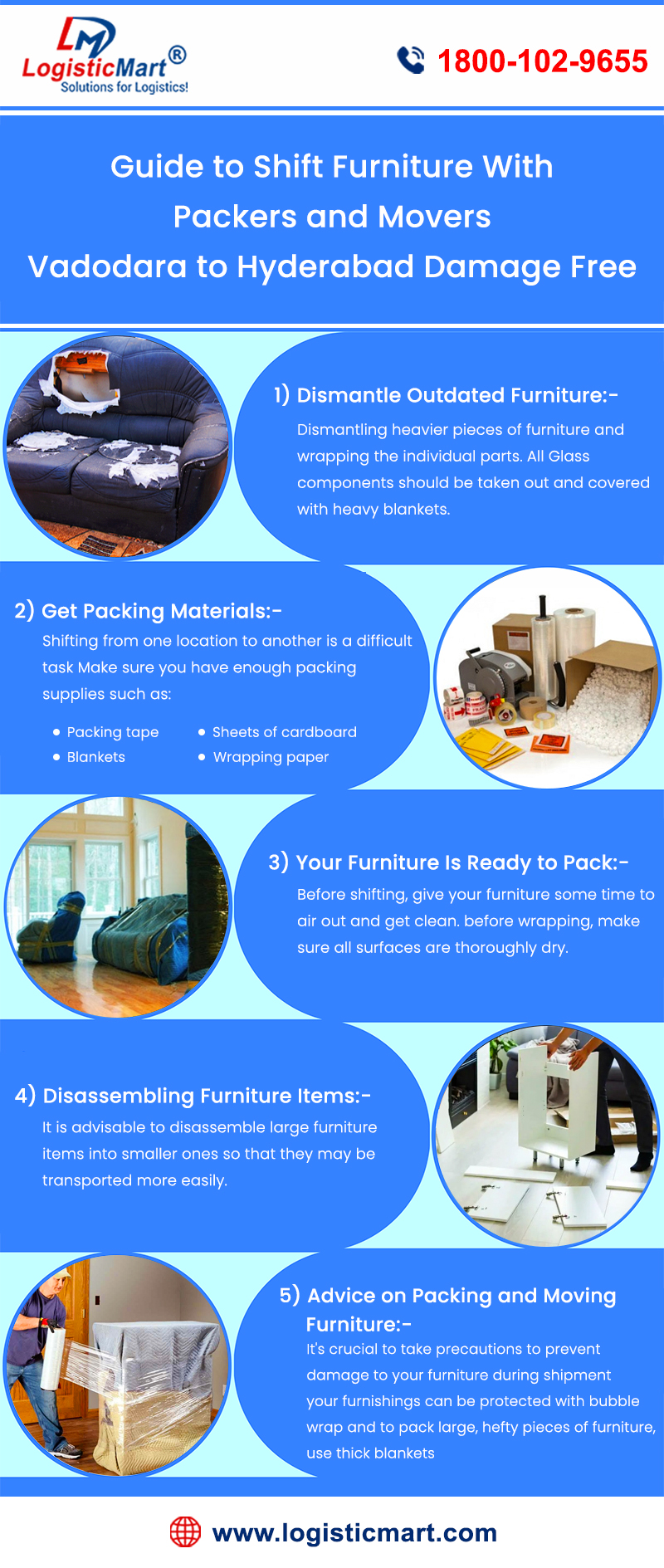 Items you should take in your hands while home Shifting in Vadodara