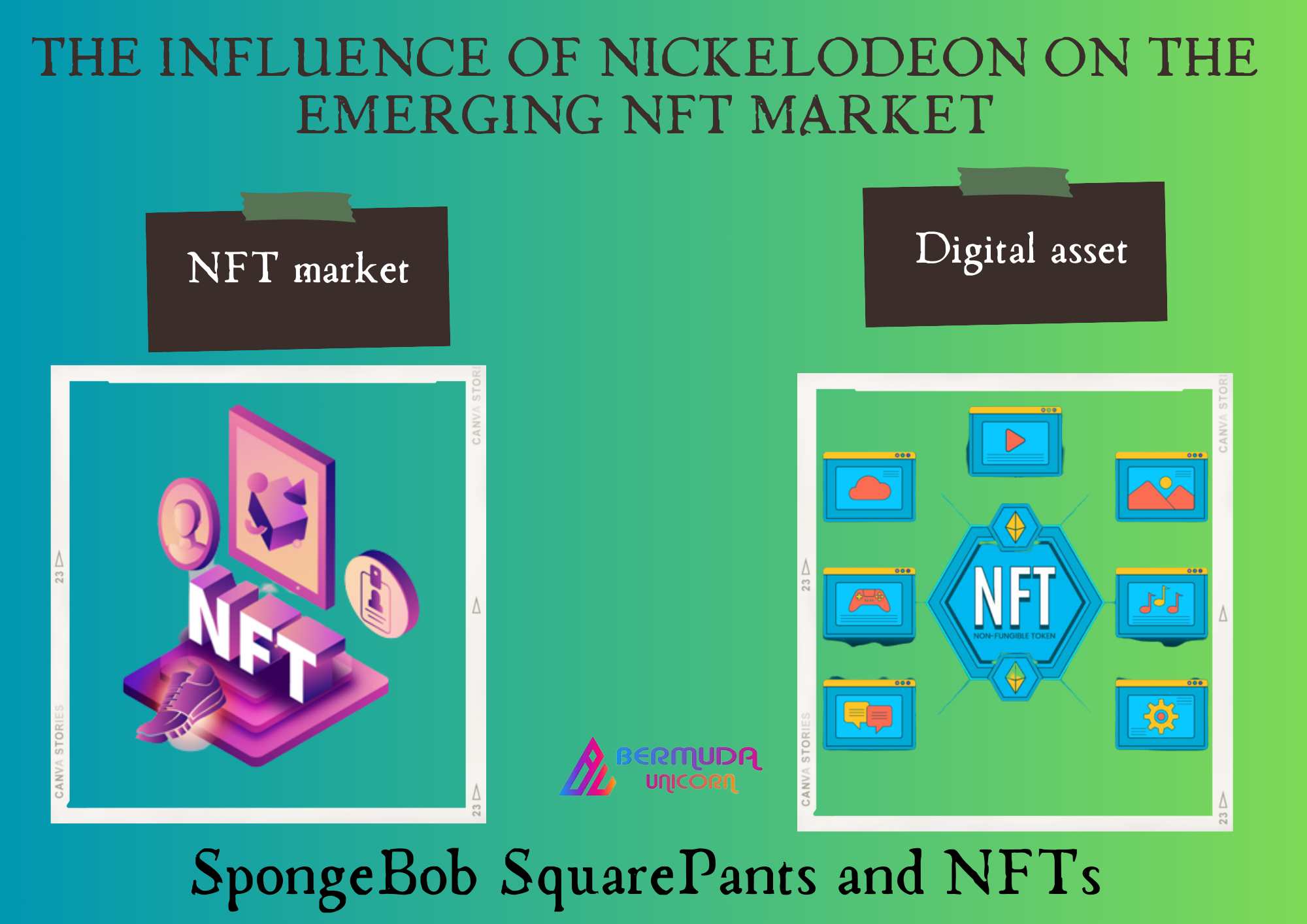 The Influence of Nickelodeon on the Emerging NFT Market