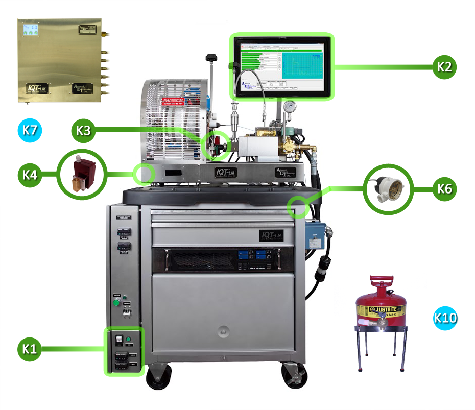 Revolutionize Fuel Testing with the IQT Totally Automated Laboratory Model