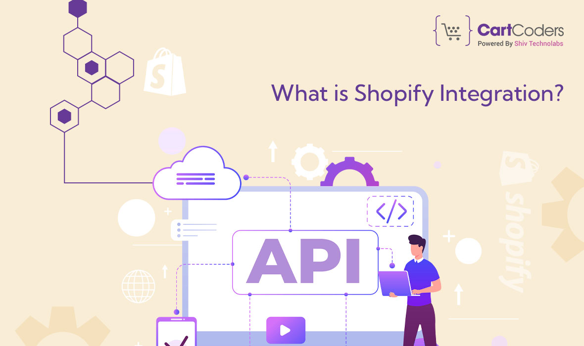 What is Shopify Integration?