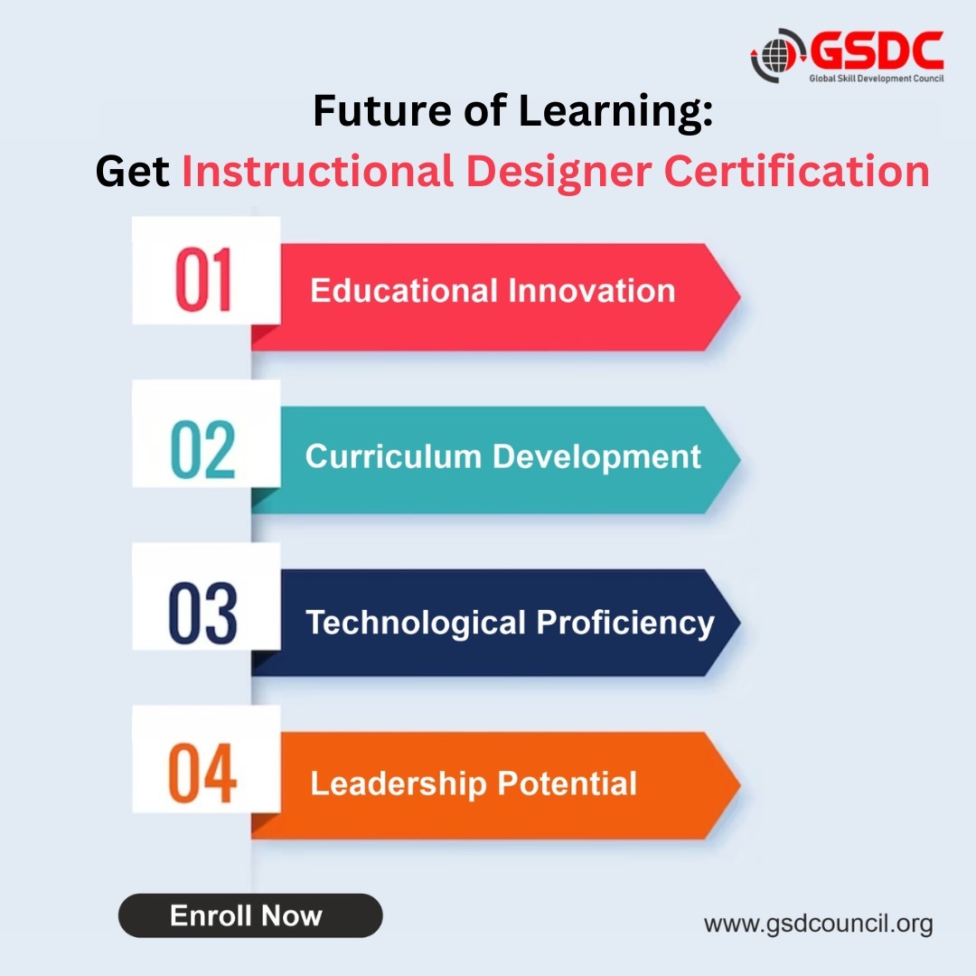 Future of Learning: Get Instructional Designer Certification