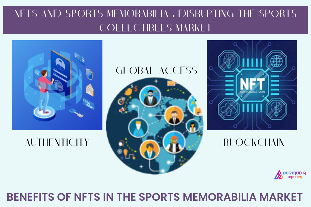 NFTs and Sports Memorabilia: Disrupting the Sports Collectibles Market