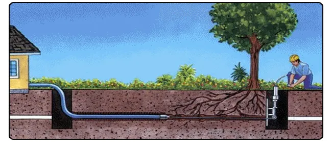 Revolutionizing Infrastructure: The Trenchless Solutions Advantage