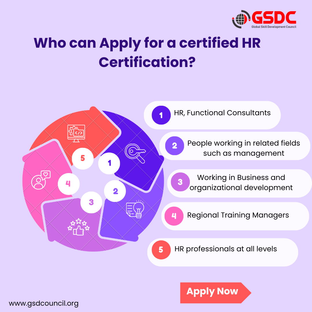 Who can apply for a certified HR certification?