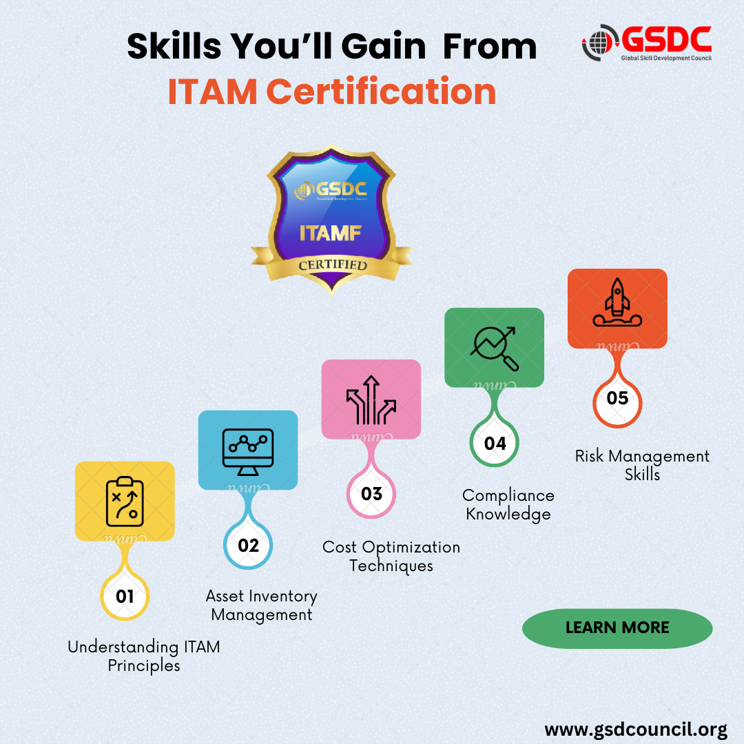Skills You’ll Gain from ITAM Certification