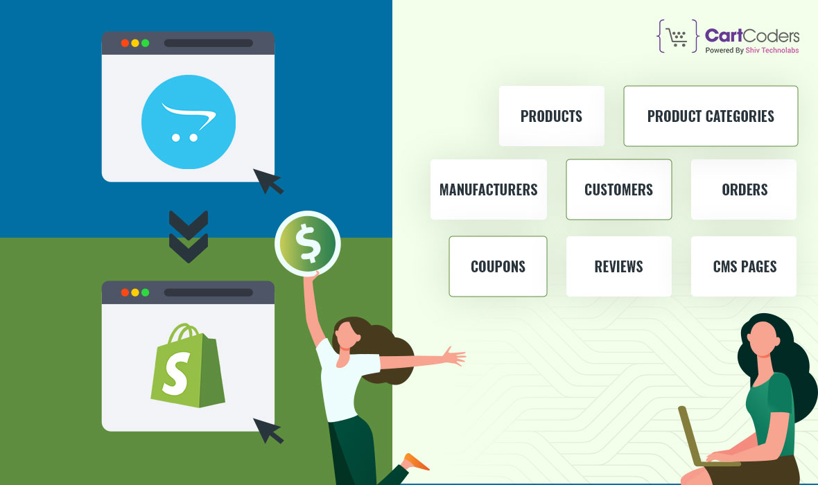 Opencart To Shopify Migration A Detailed Guide