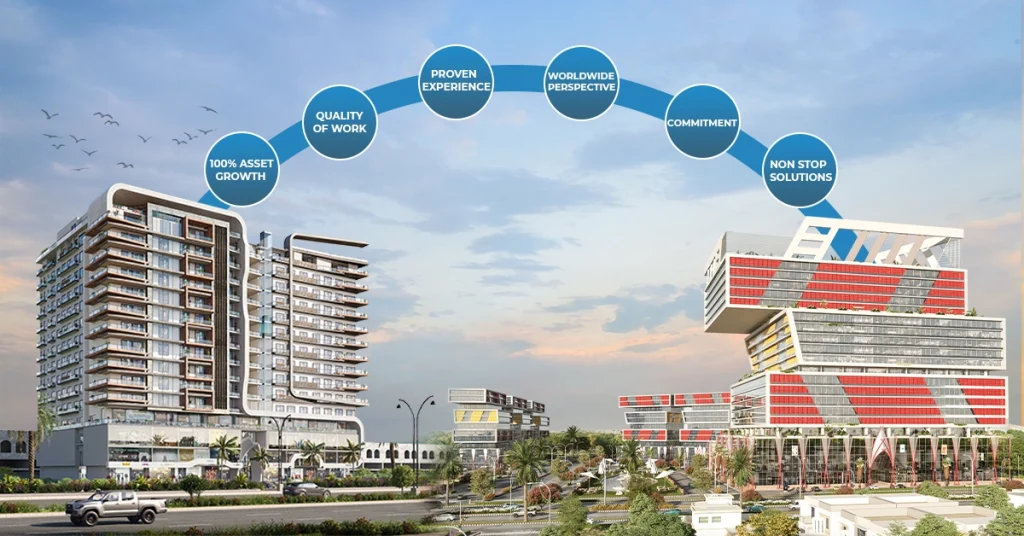 OZ Developers (Pvt) Ltd: Pioneering Excellence in Pakistan's Real Estate Landscape