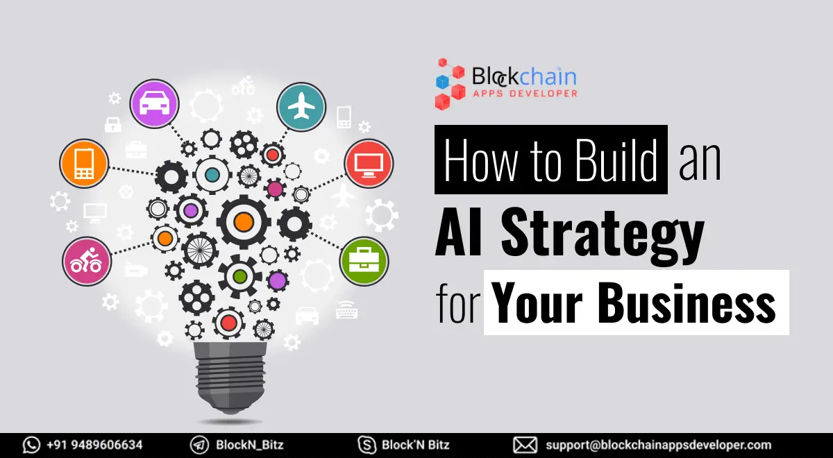 How to Build an AI Strategy for Business Success in 2024