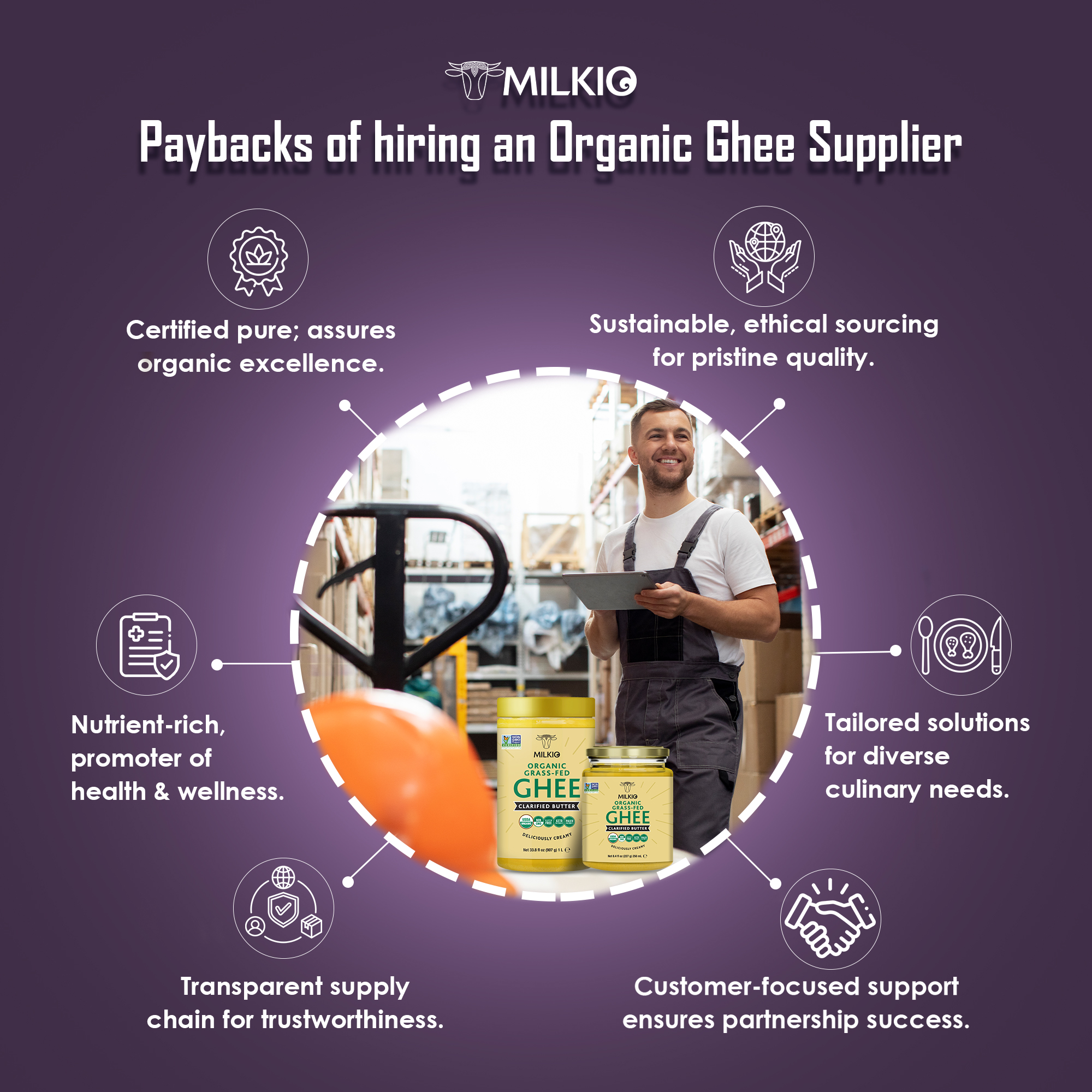 Why Milkio Foods Stands Out as Your Trusted Organic Ghee Supplier