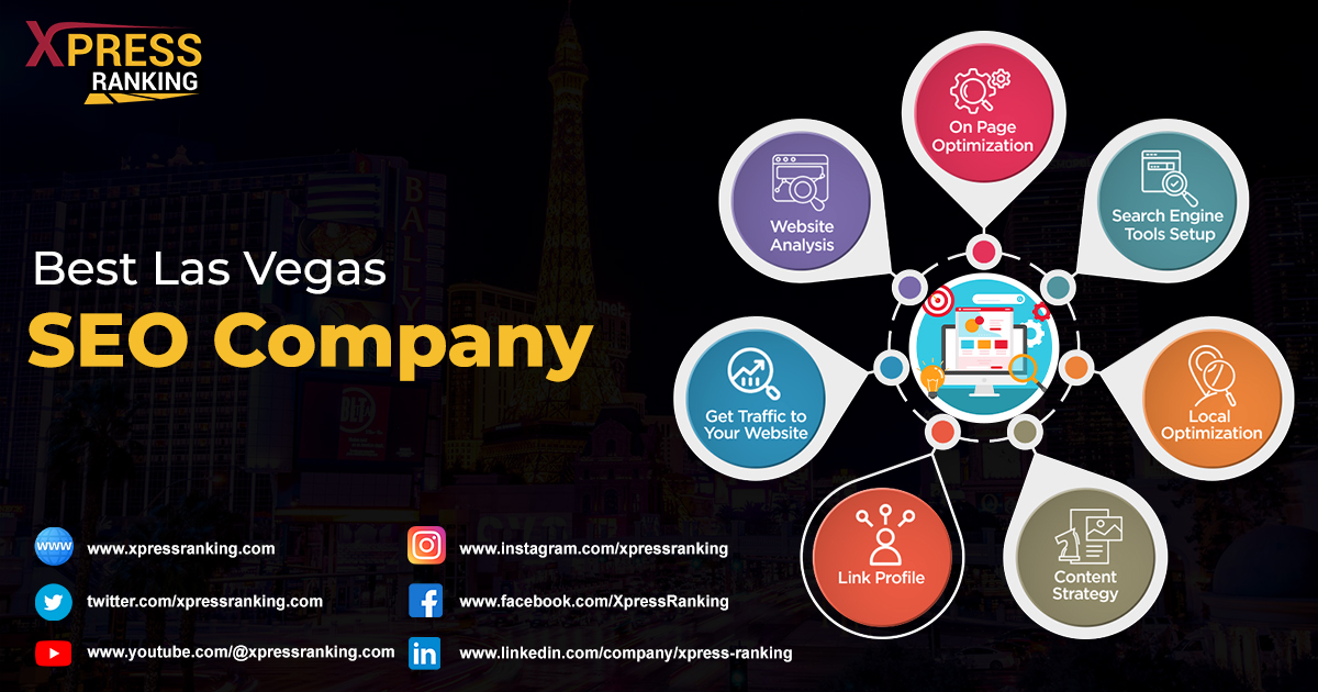 Best SEO Company in Las Vegas: Master the Art of SEO Excellence to Grow Your Brand