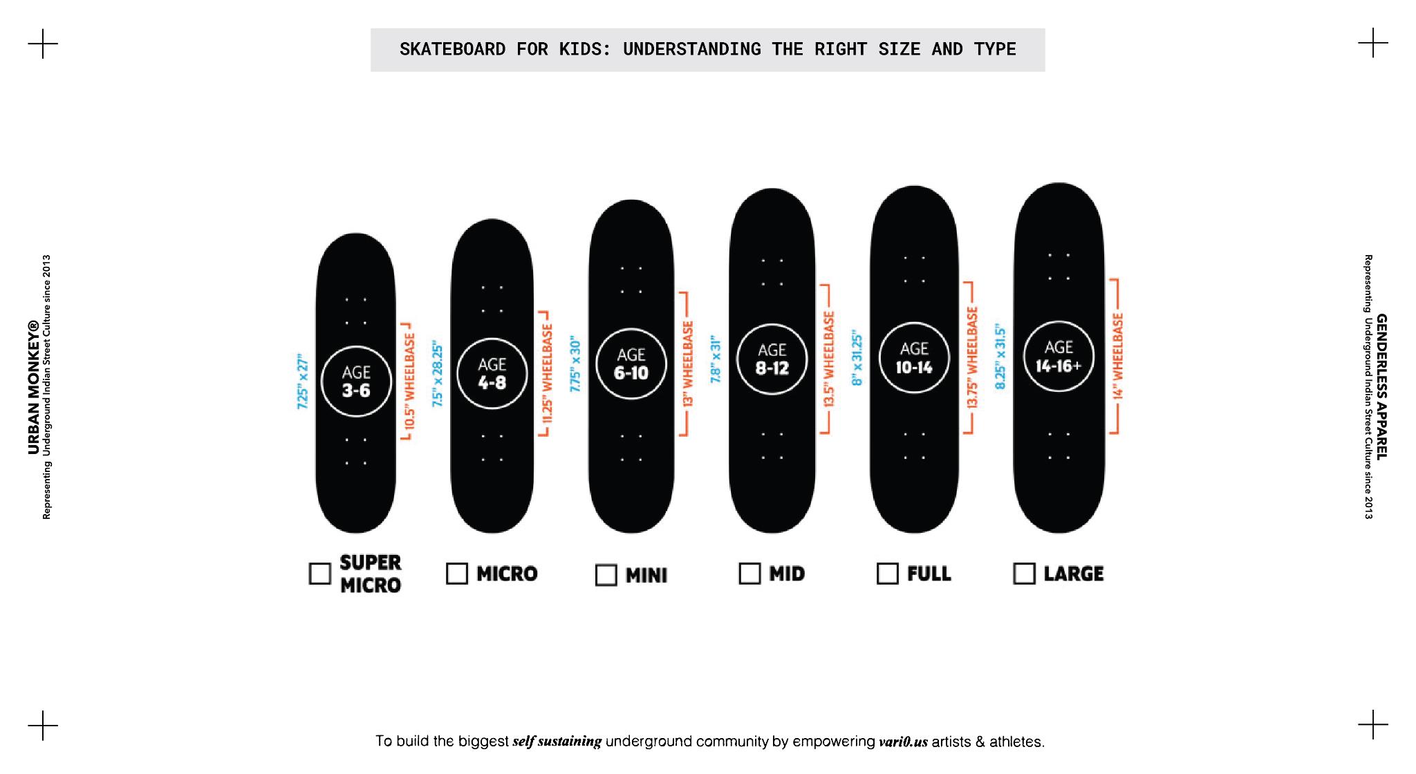 Skateboards for Kids: Understanding the Right Size and Type