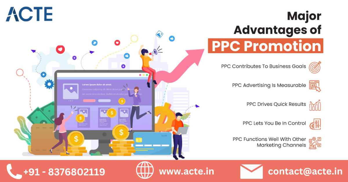 Revealing the Potential of Pay-Per-Click (PPC) Advertising: Understanding How It Works and Exploring Its Benefits