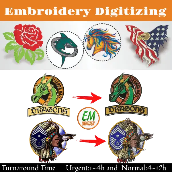 Exploring The Types of Embroidery Digitizing