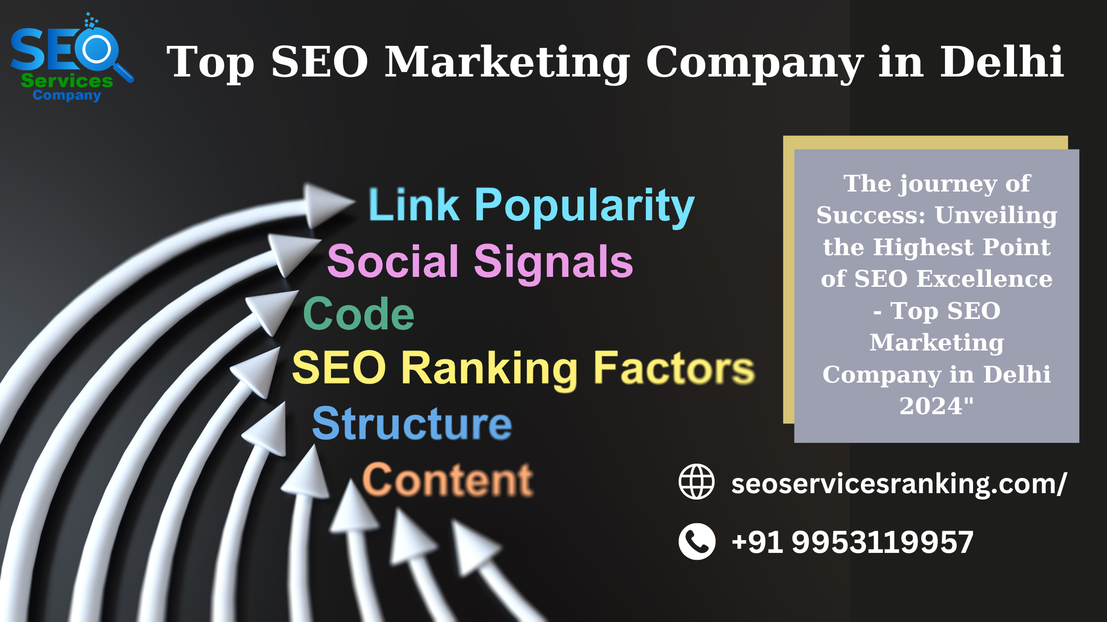 Top Best SEO Marketing Company in Delhi