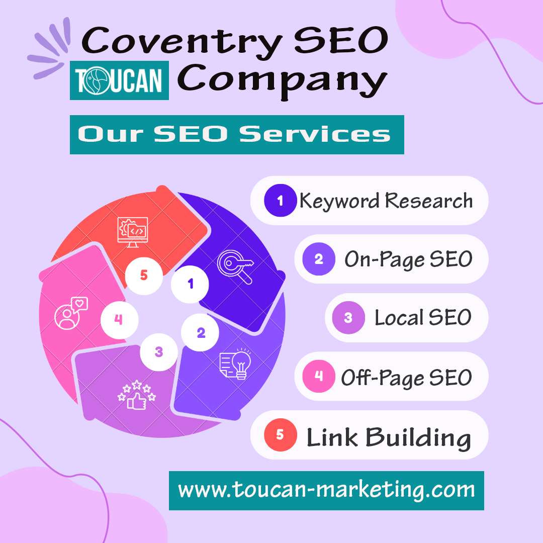 Elevate Your Business with a Top SEO Company in Coventry