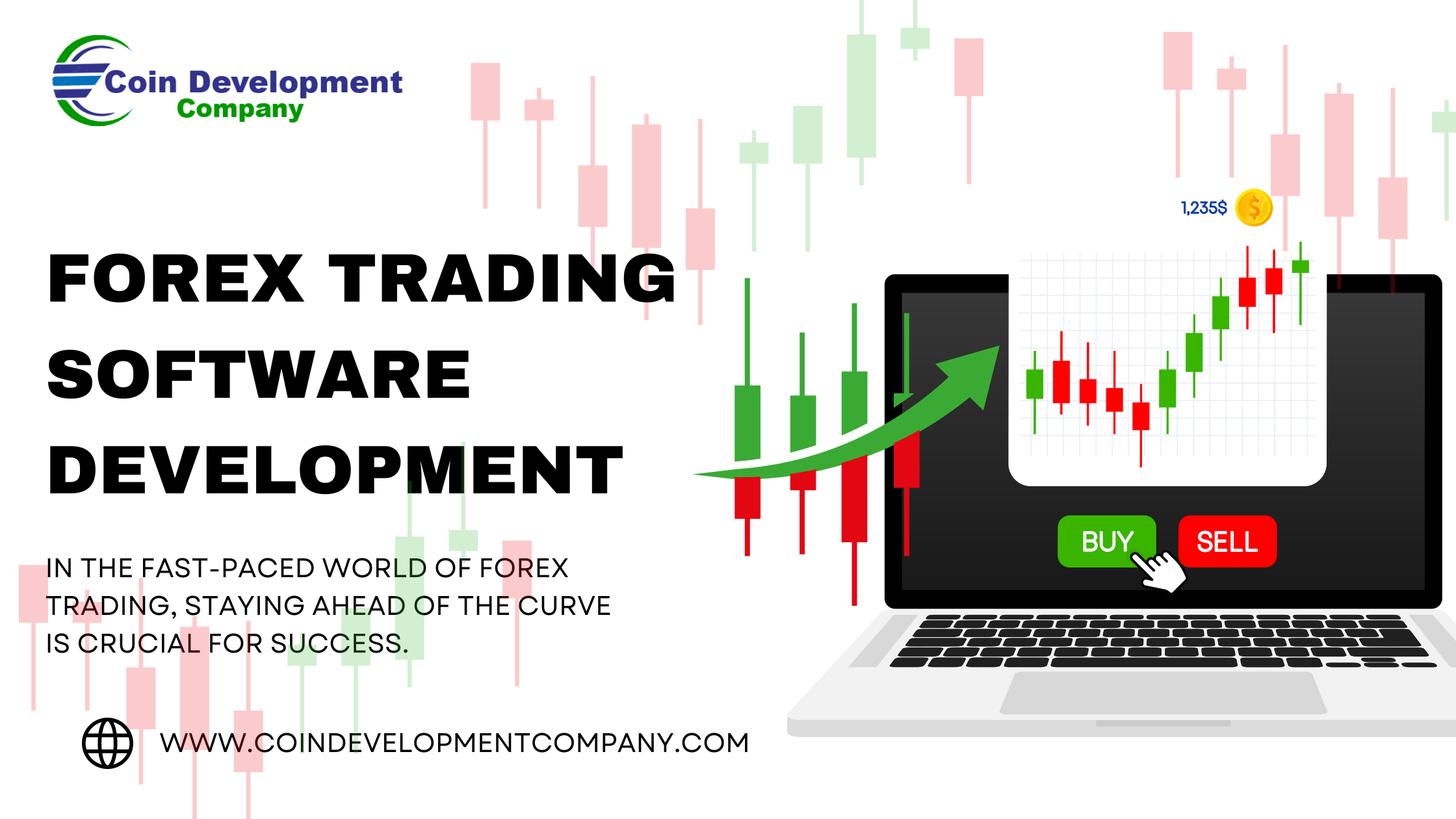 The Power of Forex Trading Software Development
