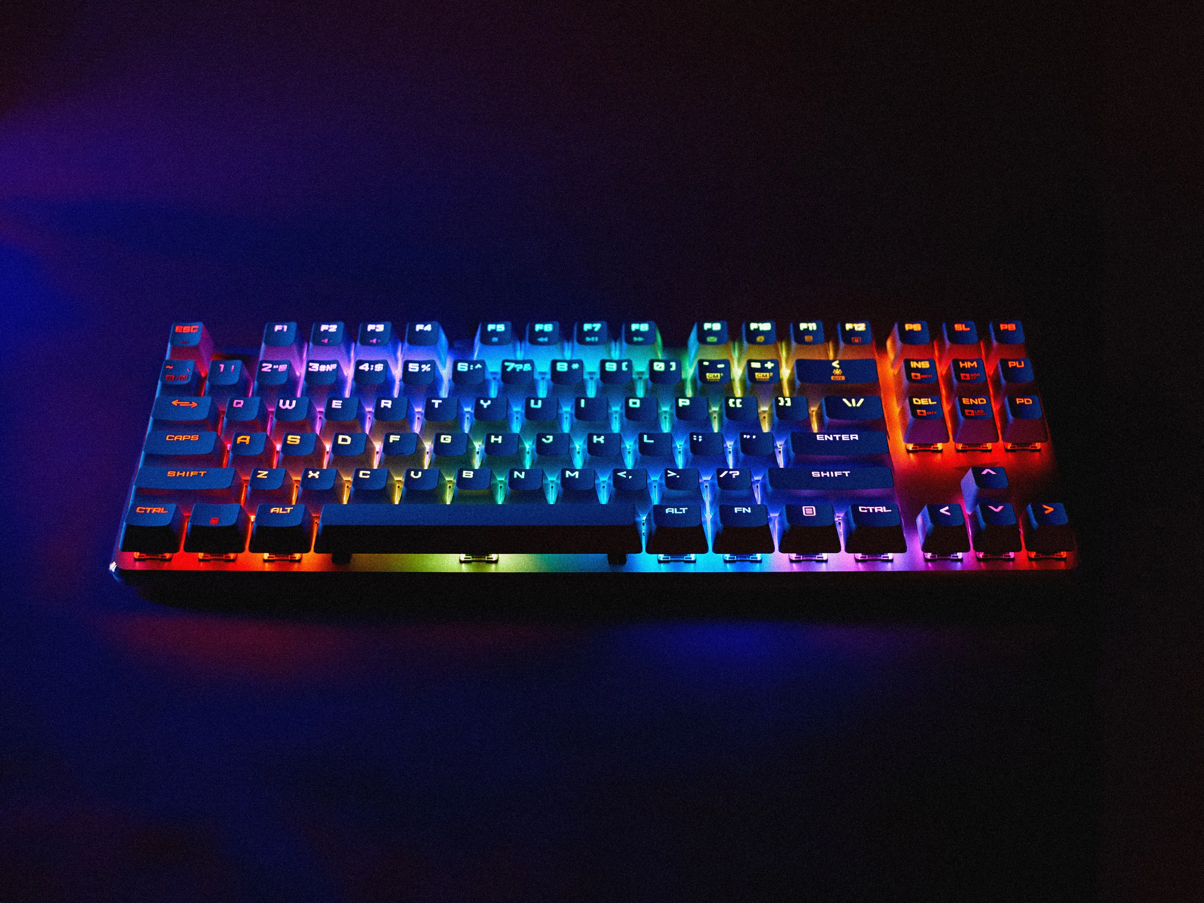 Conquering the World of Gaming Keyboard