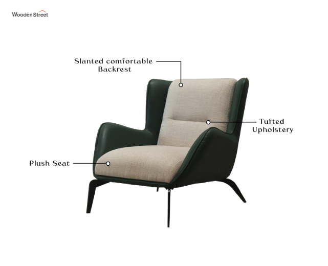 Perfect guide to choosing lounge chair with Wooden Street for your living room