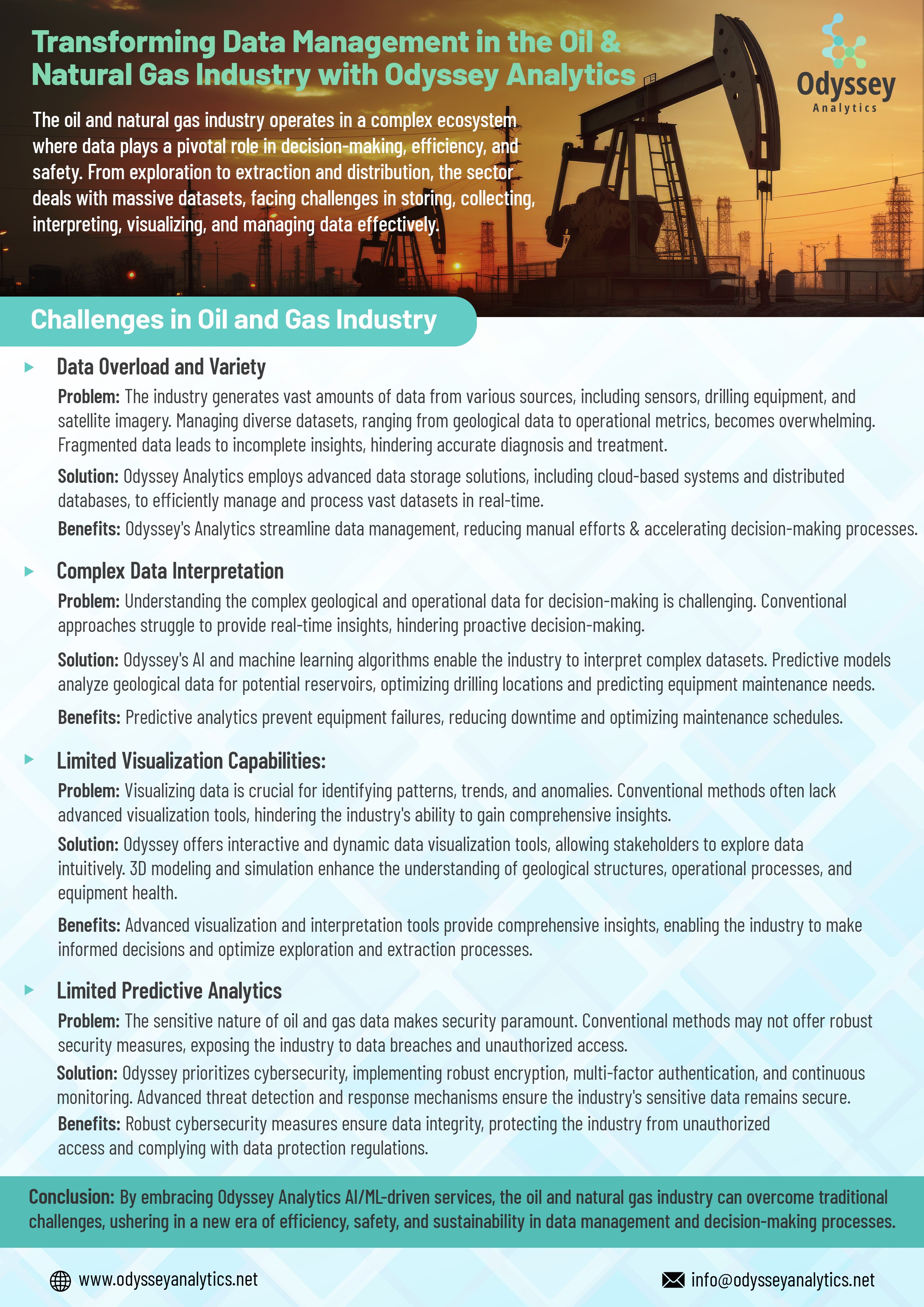 oil and gas data management