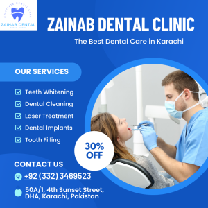 Introduction to Dental Care in Pakistan