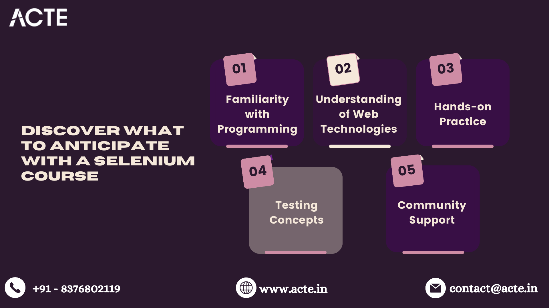 The Journey to Selenium Proficiency: Manual Testers' Adventure in Automation