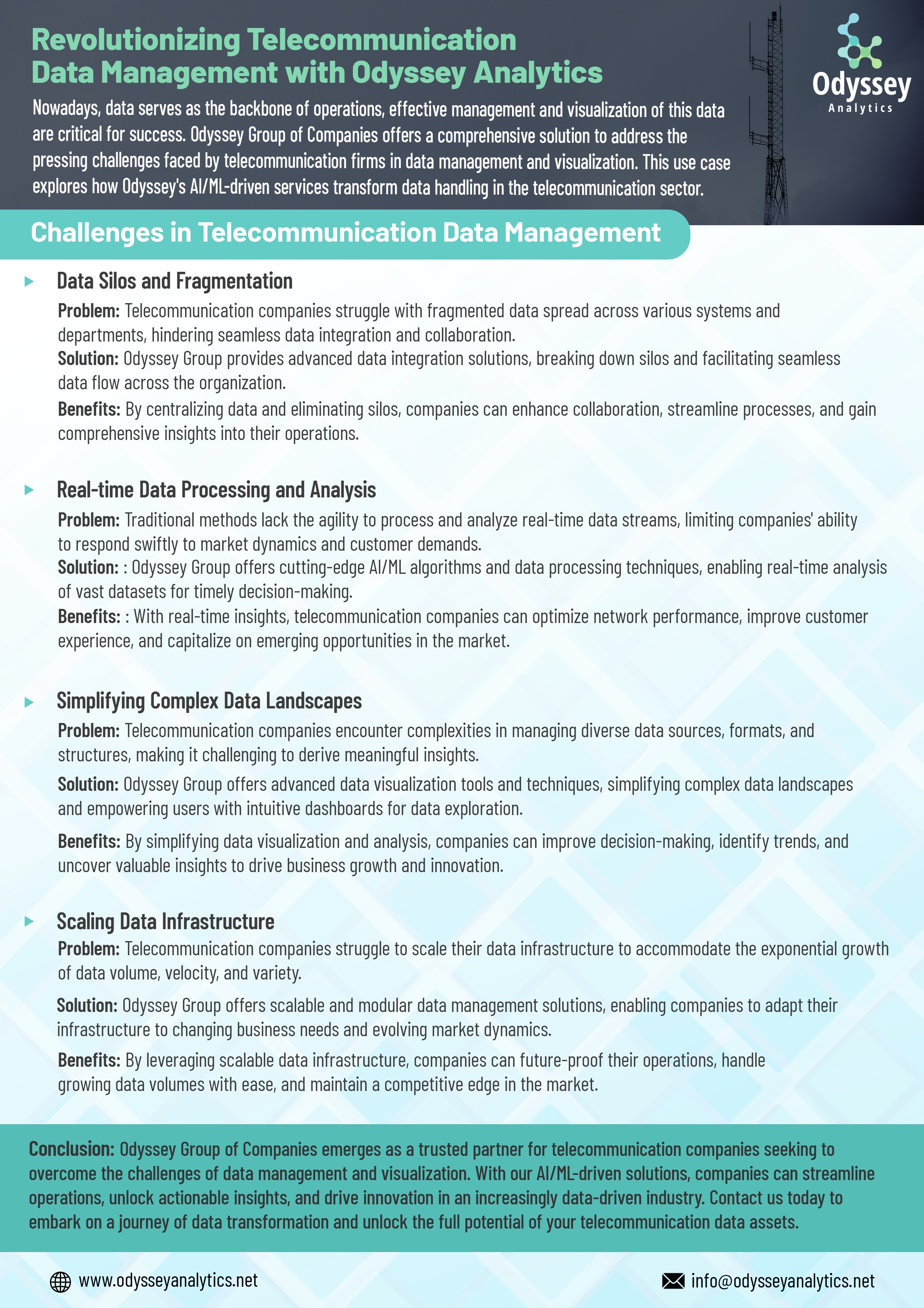 telecom data management