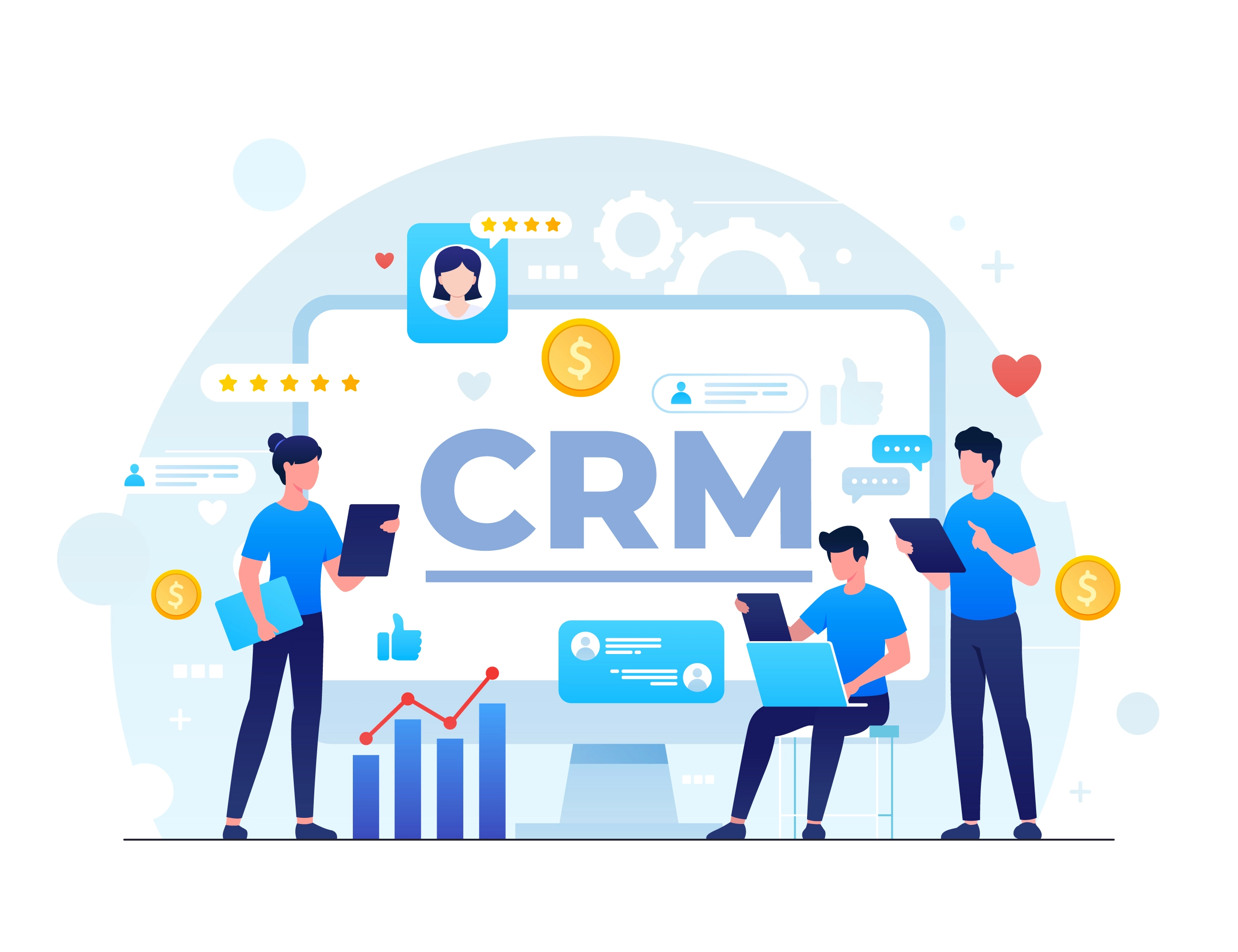What is CRM Software Development