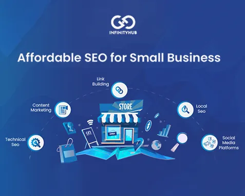 Unveiling the Power of SEO Packages for Small Businesses: A Path to Higher Rankings