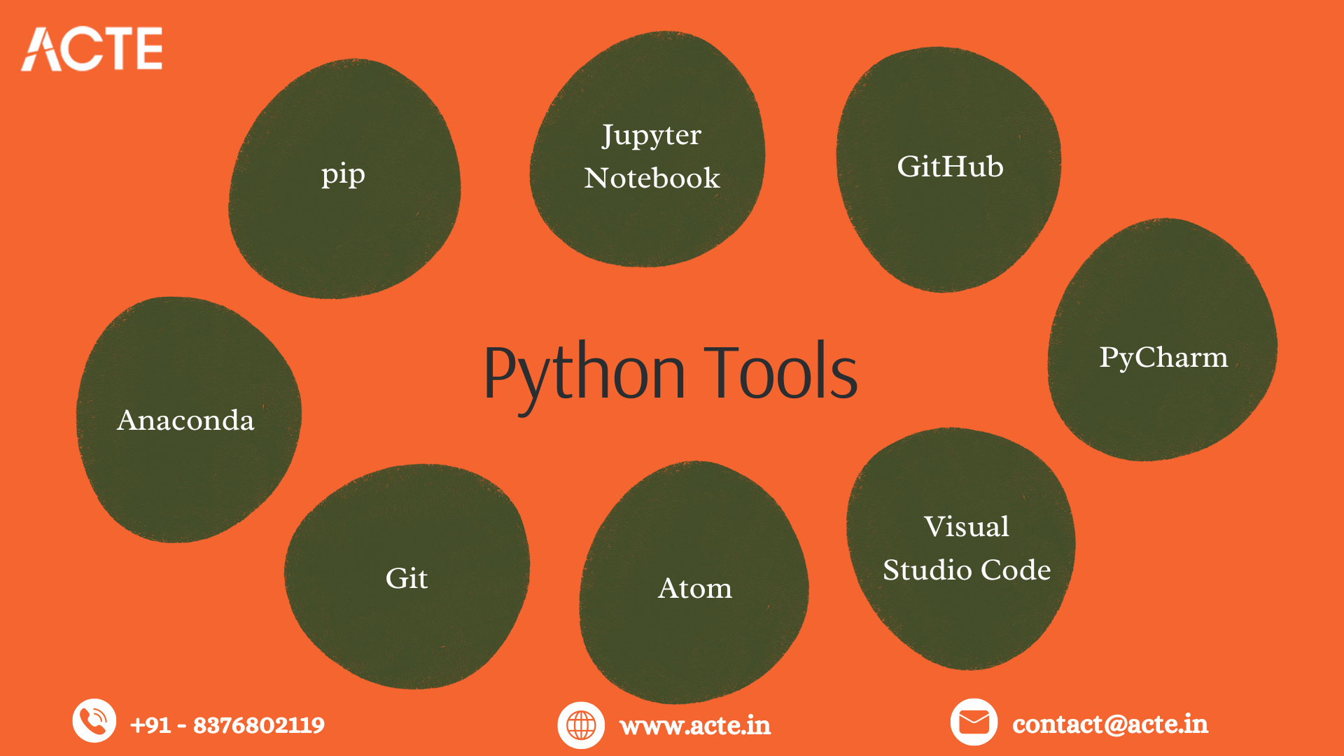 Navigating the Landscape of Python Development Tools