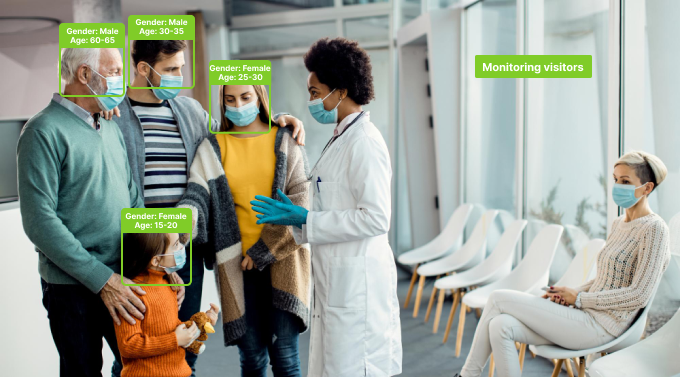 Major Ways AI Video Analytics Can Improve Hospital Safety and Security