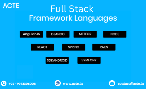 Securing Proficiency in Full Stack Development: An In-Depth Guide to Understanding Frameworks