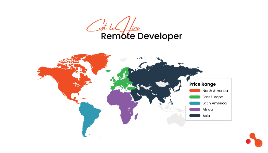 How Much Will You Save If You Hire Remote Developers?