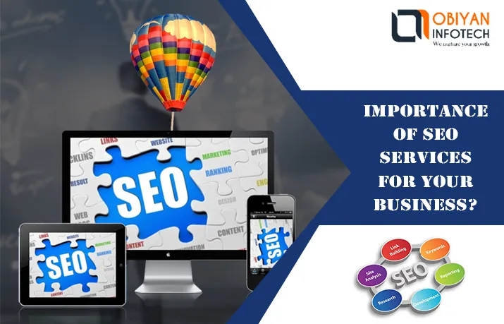 What Are the Key Components of SEO Service Packages?