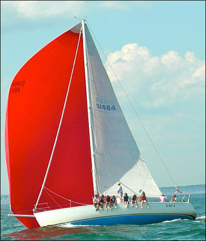 Discovering Excellence at The Sail Store: Your Ultimate Sailing Companion