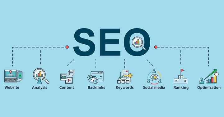 What Results Can You Expect from an SEO Package?