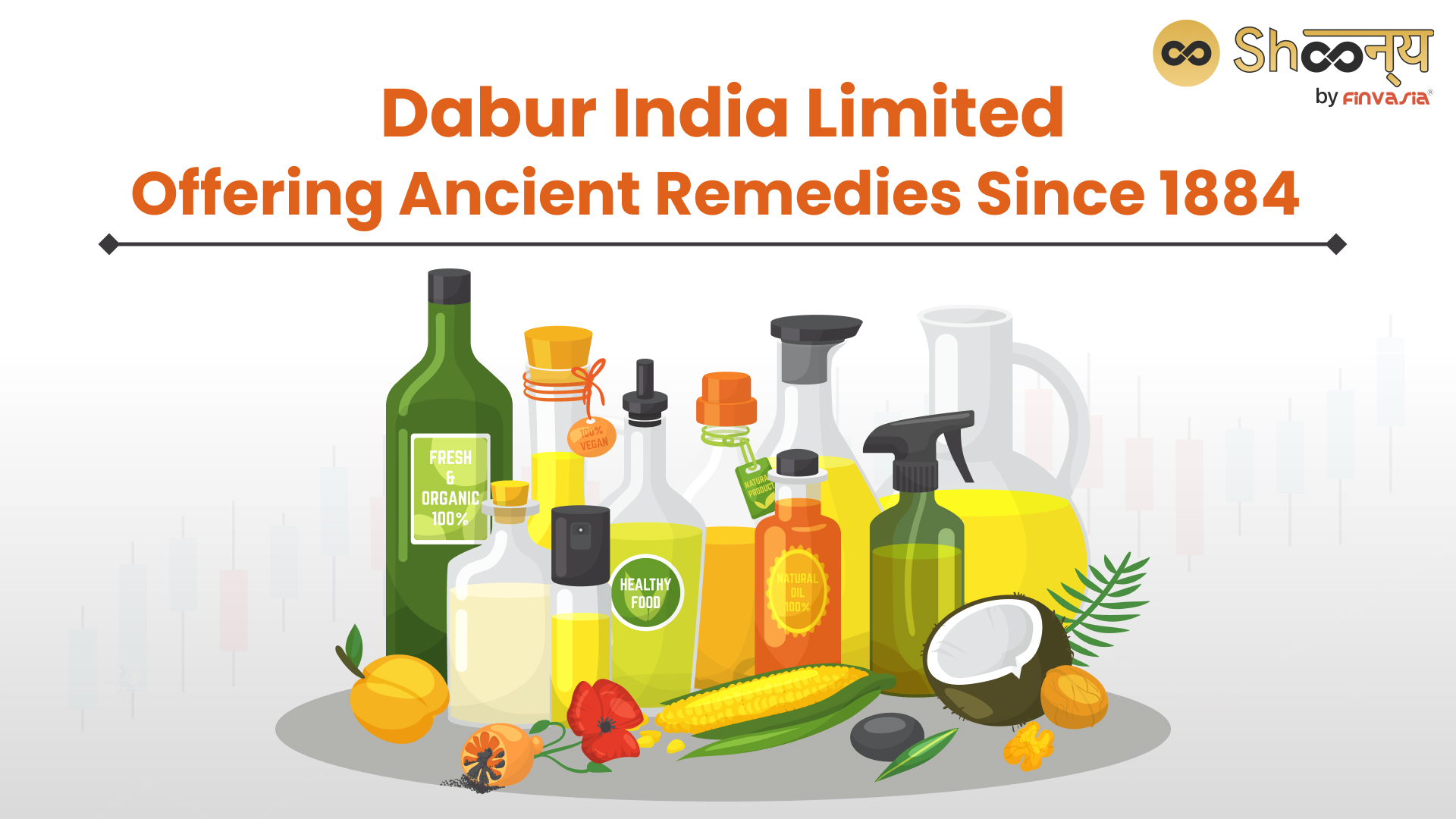 History of Dabur India Limited: Dabur Products and Dabur Turnover