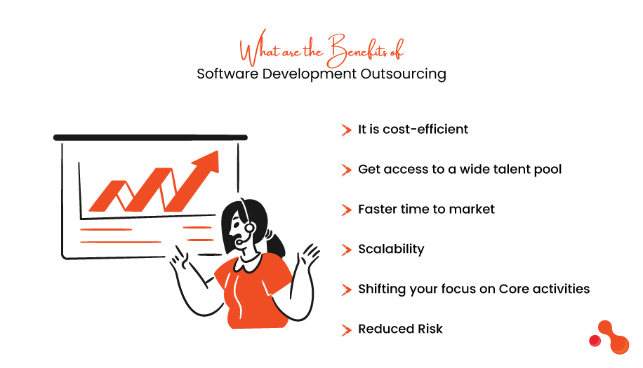 Software Development Outsourcing: Achieving Project Quality