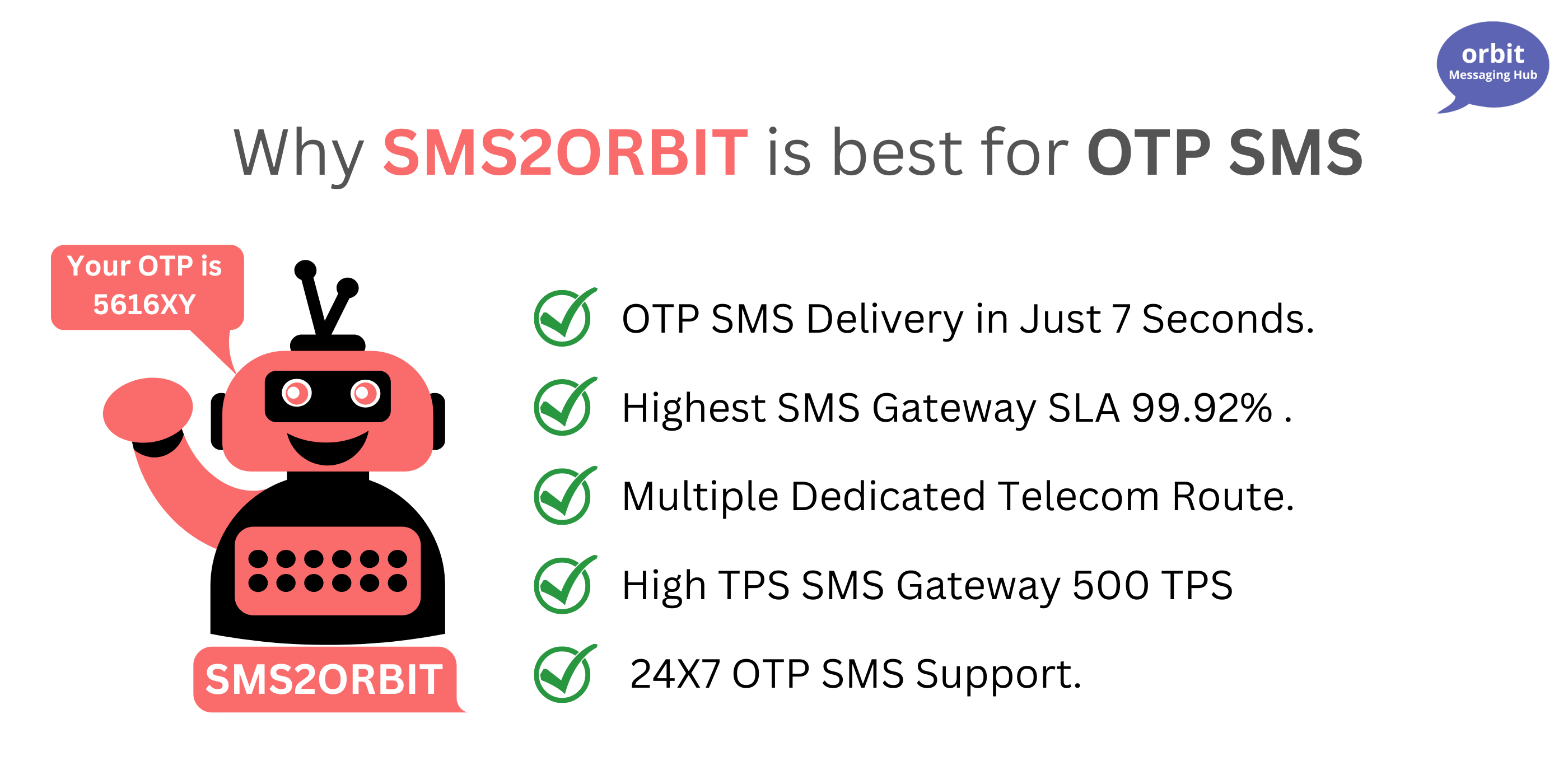 OTP SMS Service