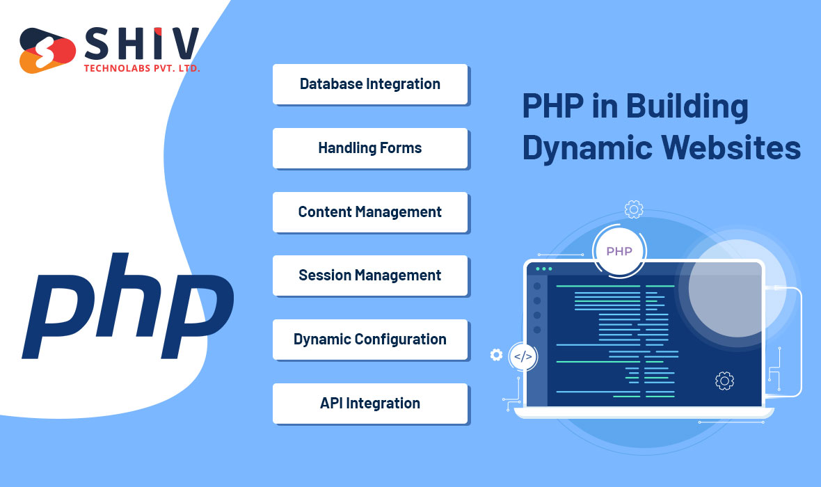 How PHP Shapes the Landscape of Web Development