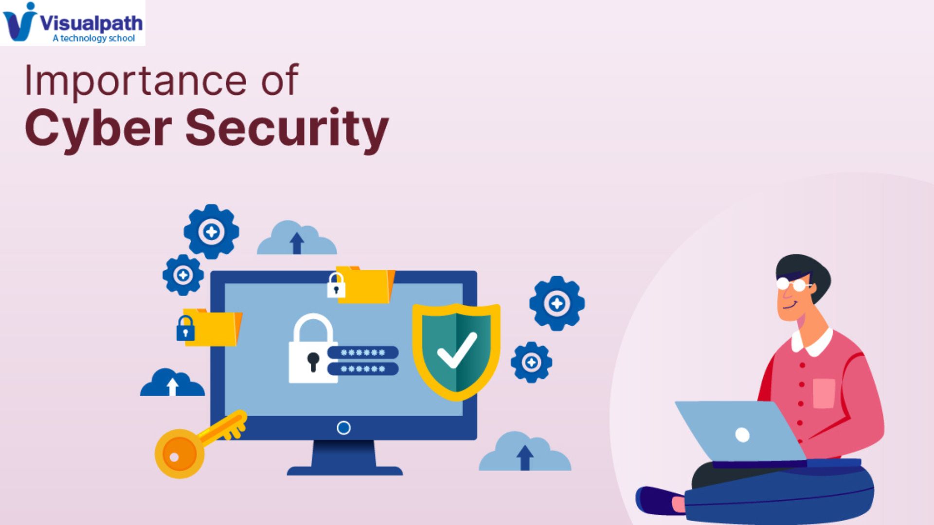 Cyber Security Online Training | Cyber Security Training