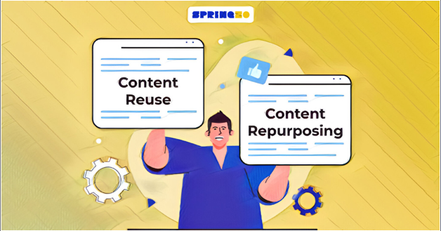 Unlocking the Power of Content Repurposing: Strategies to Expand Your Content's Reach