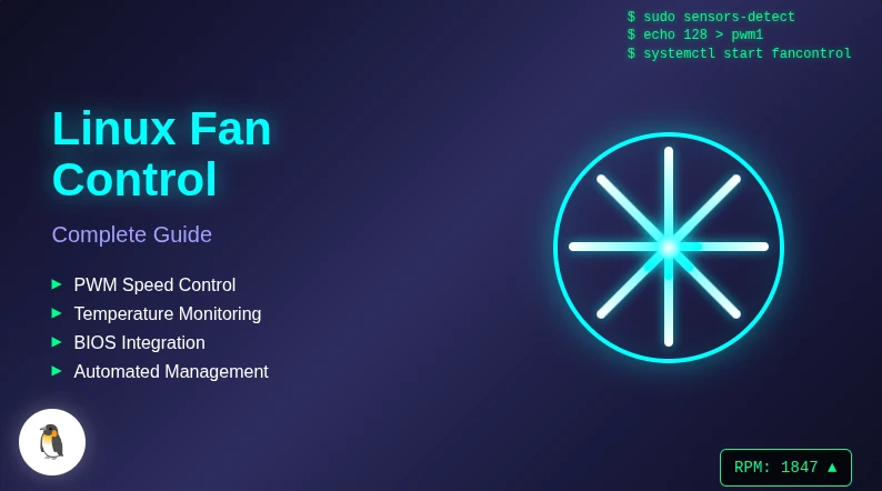 How to Control PC Fans in Linux: A Complete Guide | TechPlanet